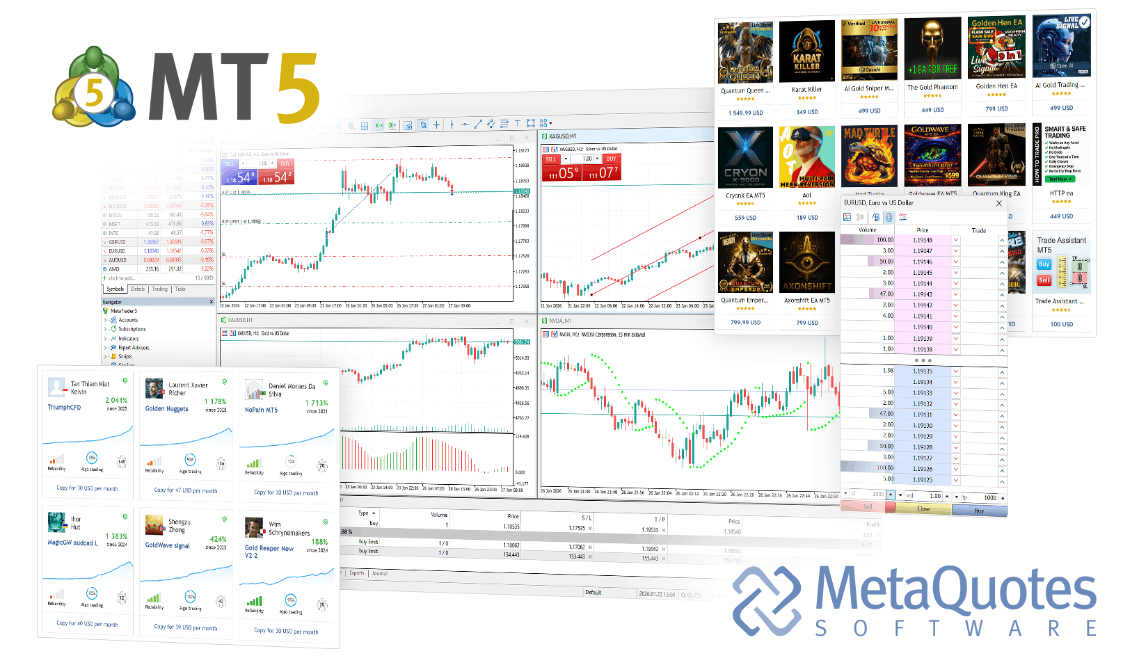 MetaTrader 5 Windows 与 macOS 桌面交易平台